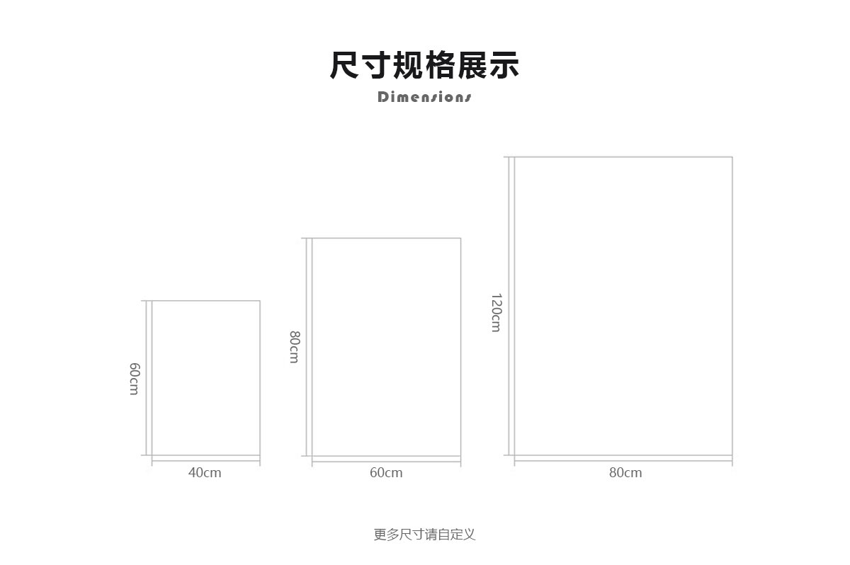 展板海报尺寸说明